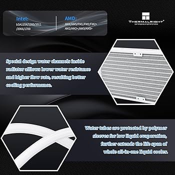 CPU THERMALRIGHT FROZEN NOTTE 360 WHITE ARGB Thermalright Frozen Notte 360 White ARGB Water Cooling CPU
