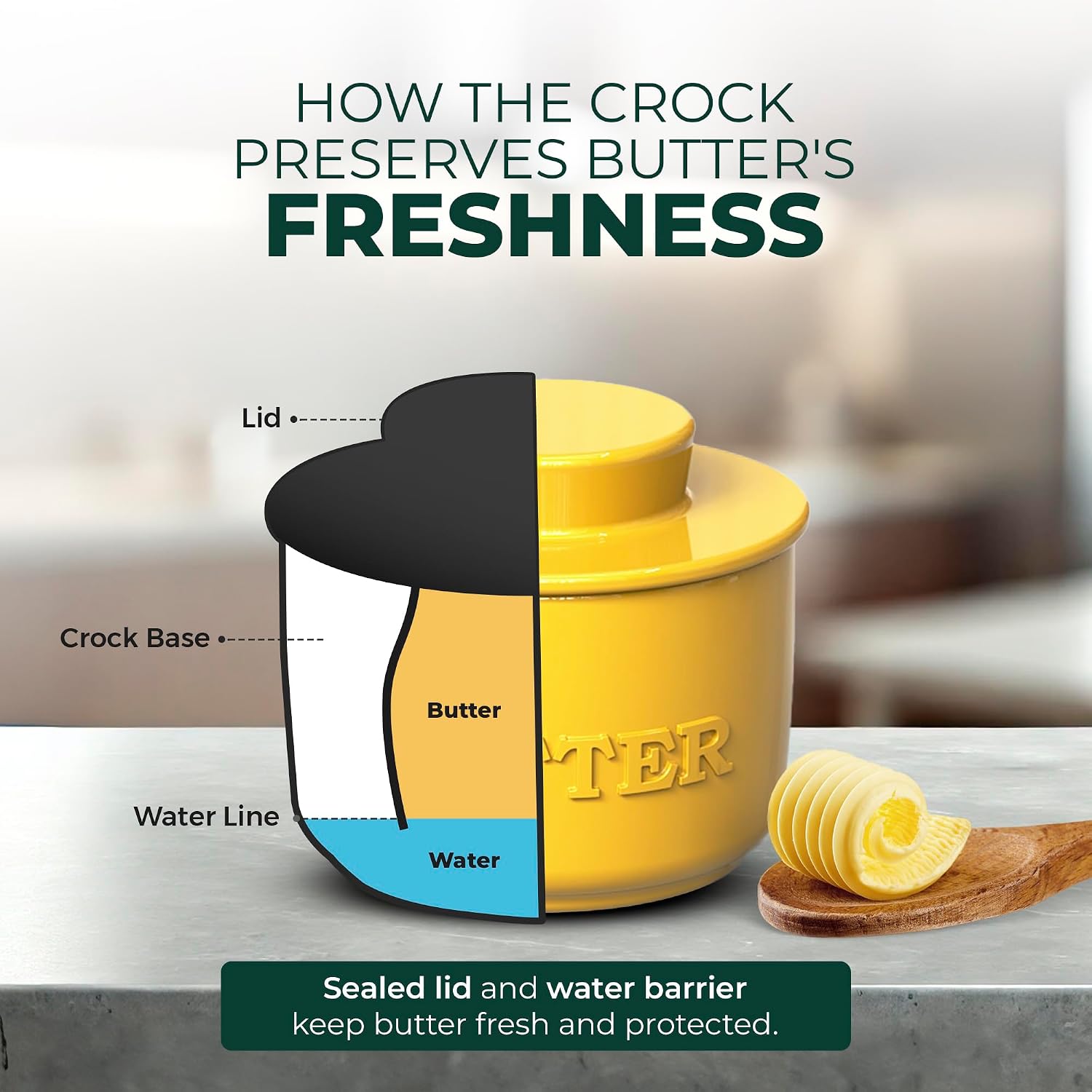 French Butter Crock - Sunflower - Ceramic Butter Container that Maintains Butter Fresh and Spreadable, Farmhouse Style for Countertop Decor