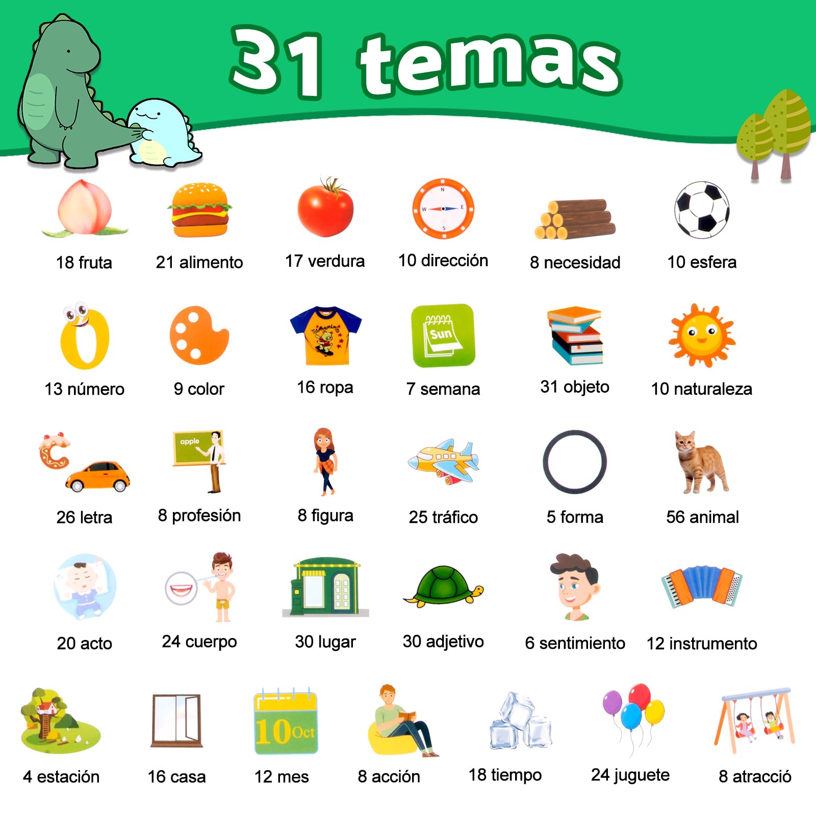510 Palabras Juguetes niños 2 años, Tarjetas parlantes español para niños de 2 a 6 años, Juguetes educativos 2 años, Juguetes Educativas Audibles Verde (Español/Inglés/Bilingüe)