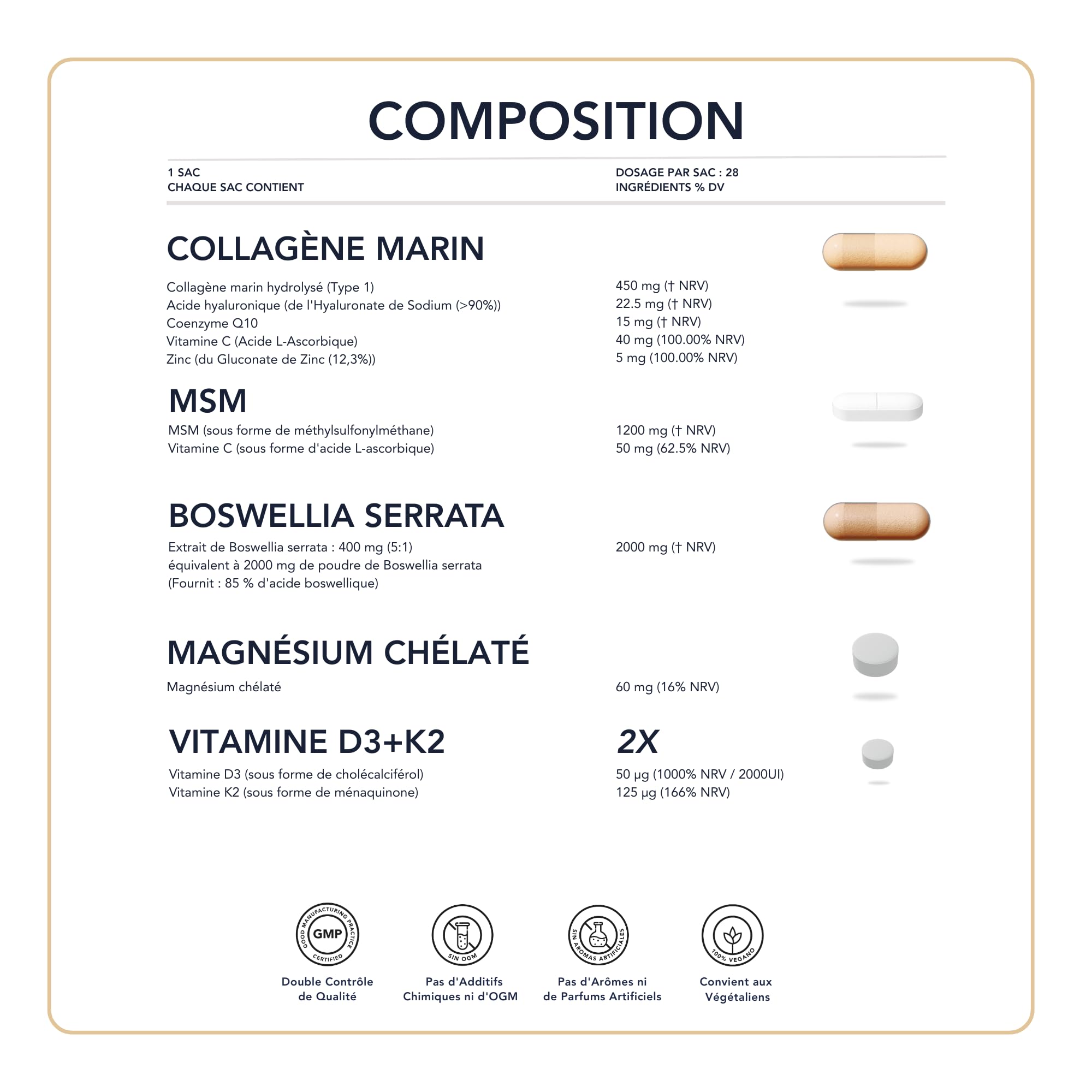 Collagène Marin avec Acide Hyaluronique, Magnésium Chélaté, MSM, Boswellia, Vitamines D3 et K2 - SmartAbsorb™| pour la peau, les articulations et les os| 28 sachets quotidiens