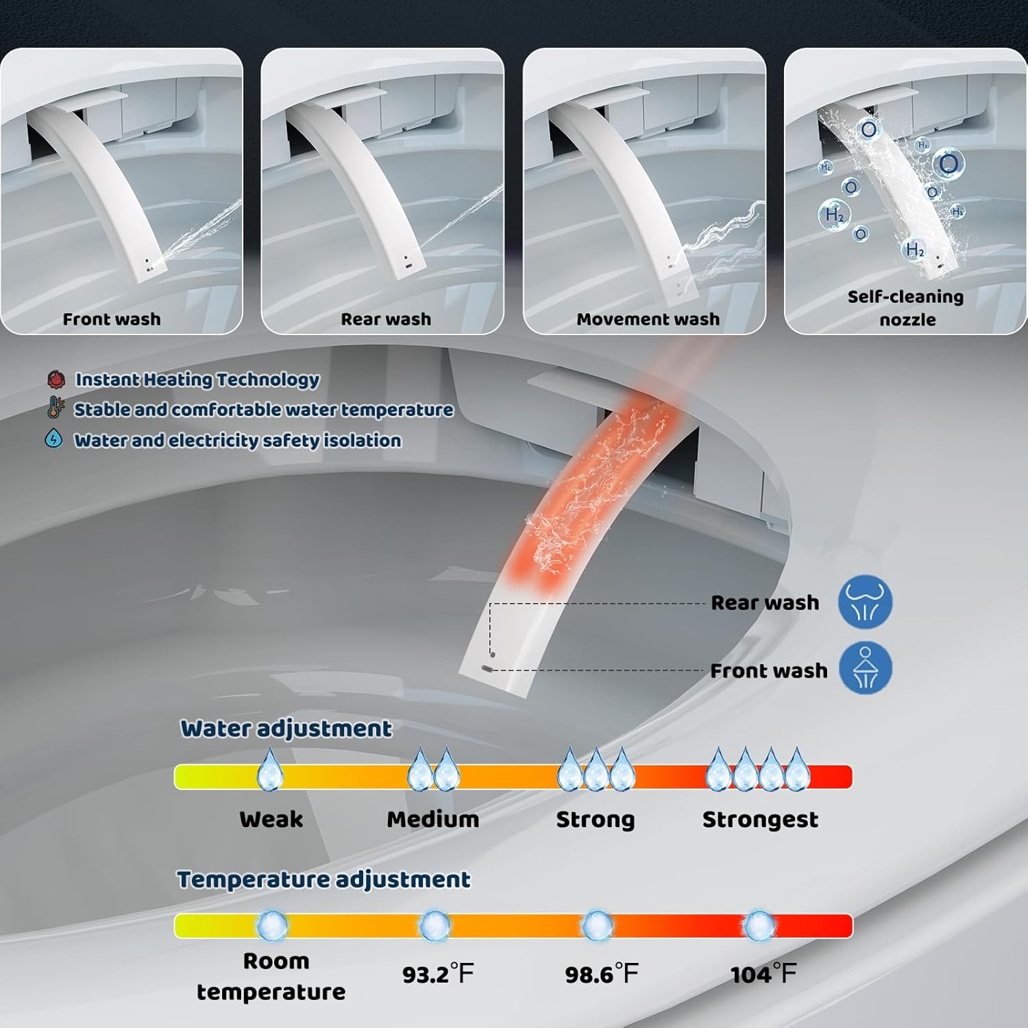 Vipbear Smart Toilet Bidet Functions