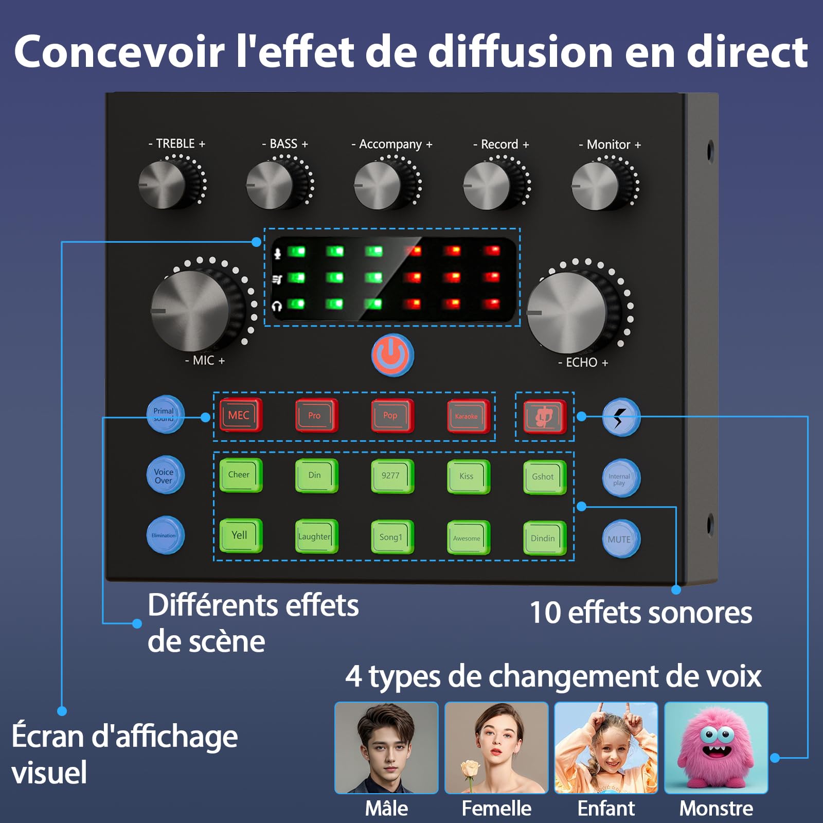 Brvomussy Ensemble d'Équipement Podcast pour 2, Modificateur de Voix et Microphone à Condensateur - Ensemble Microphone Podcast pour Gamers, Podcasting, Enregistrement, Chant, Streaming