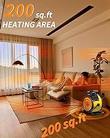 Vista 2 de Buyplus Calentadores al aire libre para patio, calentador eléctrico de garaje de 1500 W con ángulo ajustable de 90°, protección contra