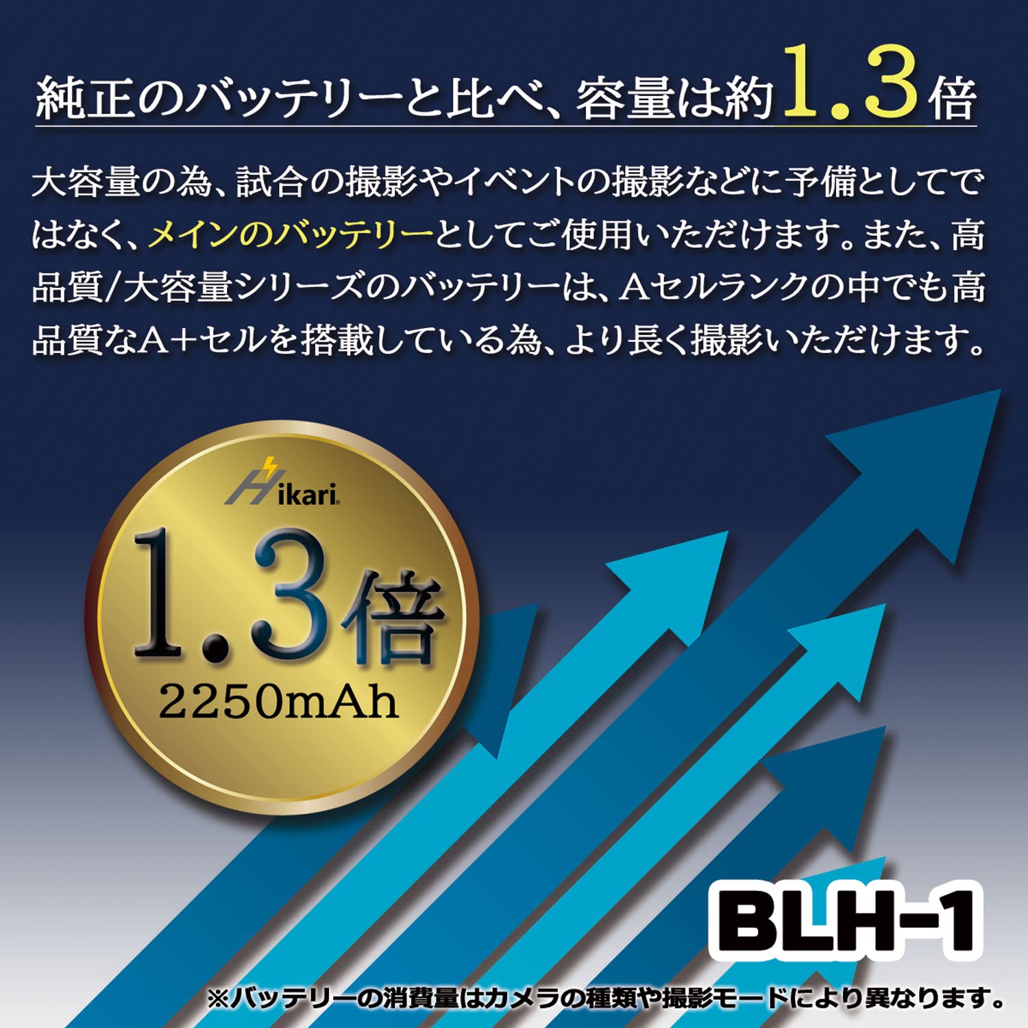 Amazon | str 純正品BLH-1よりも30%増の2250mAh大容量 高性能