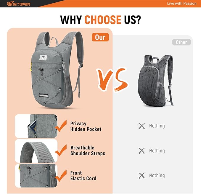 Mochila Plegable Senderismo 15L Ligera Impermeable Gris miniatura 4