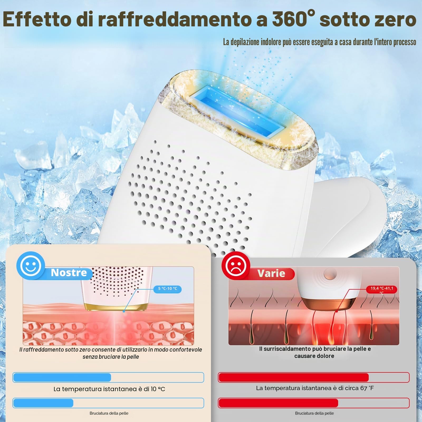 NIKYJM Epilatori a luce pulsata, depilazione laser IPL con funzione di raffreddamento, 9 velocità e 3 funzioni HR/SC/RA, dispositivo di depilazione per uomini, donne, corpi, ascelle