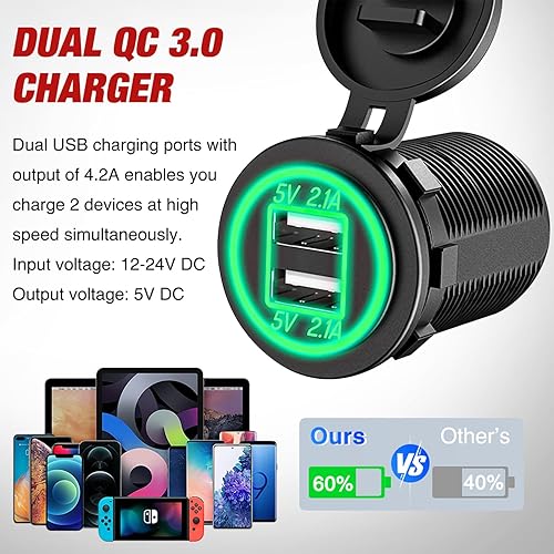 Miniatura 4 de Nilight - Panel de enchufe de carga 4 en 1, con interruptor de encendido y apagado con luz LED, voltímetro LED, entrada doble de puerto USB, enchufe