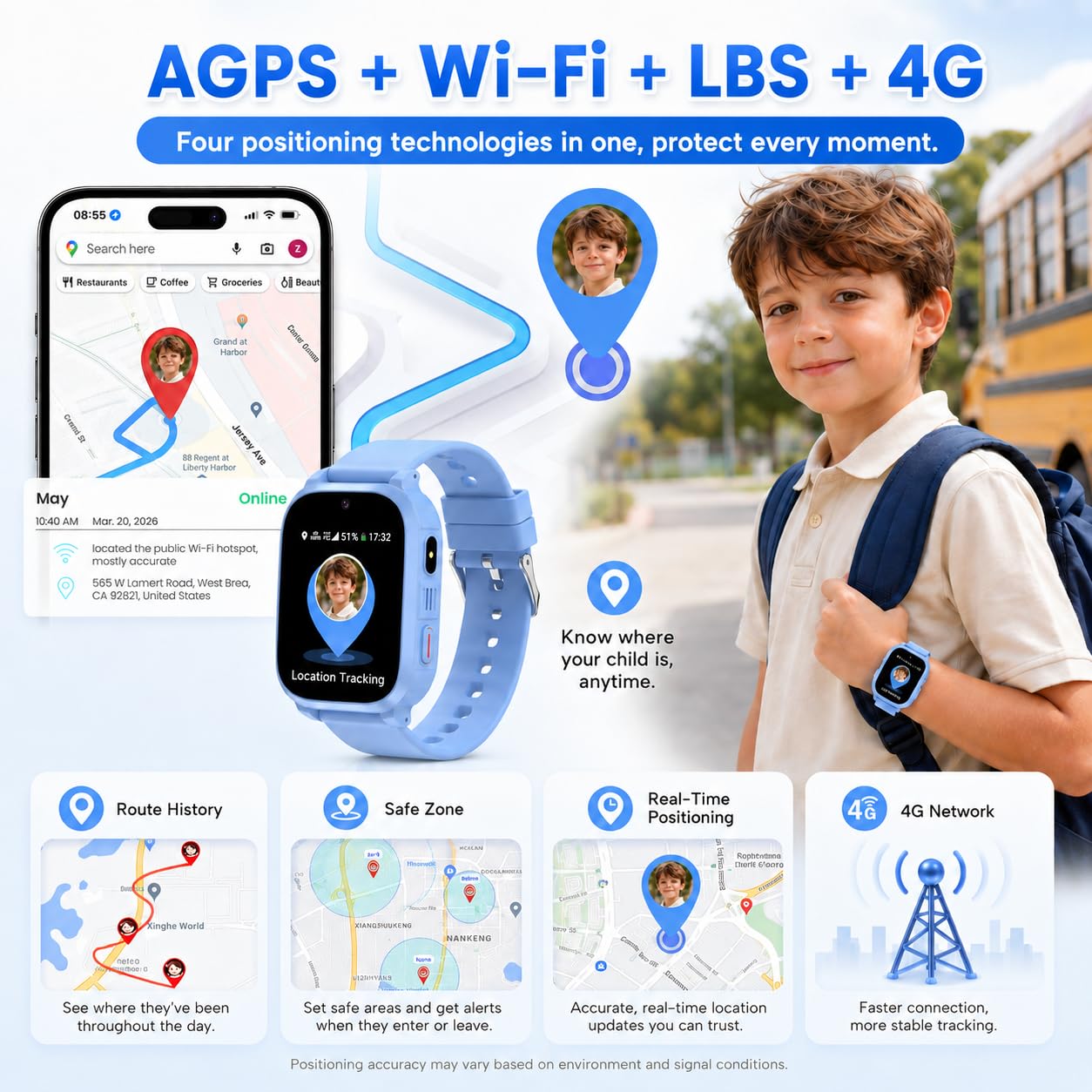 4G Smartwatch per Bambini, Smartwatch con GPS e SOS, Chiamate, Videochiamate, Chat e SMS, Fotocamera, IP68, Modalità Scuola, Sveglia, Torcia, Orologio Telefono Bambini Regalo per Ragazzi e Ragazze