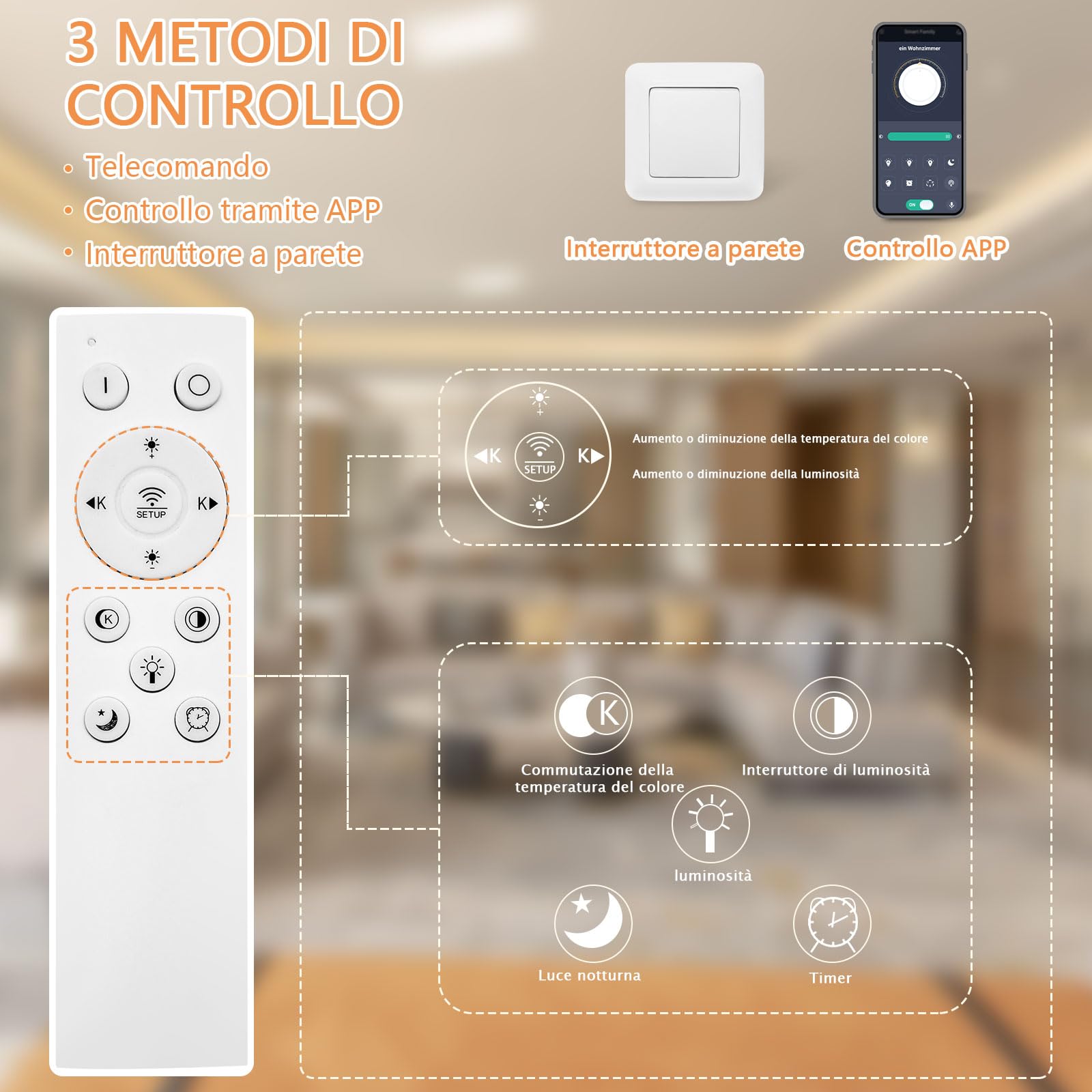 Plafoniera LED Soffitto Dimmerabile, 40W Lampada con Telecomando APP, Lampadario, Moderna per Camera da Letto, Studio, Soggiorno