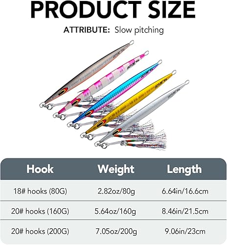 Miniatura 4 de Goture Plantillas verticales de pesca de 5 piezas, agua salada, luminosa y lenta jigging con plantillas verticales de plomo láser de importación de