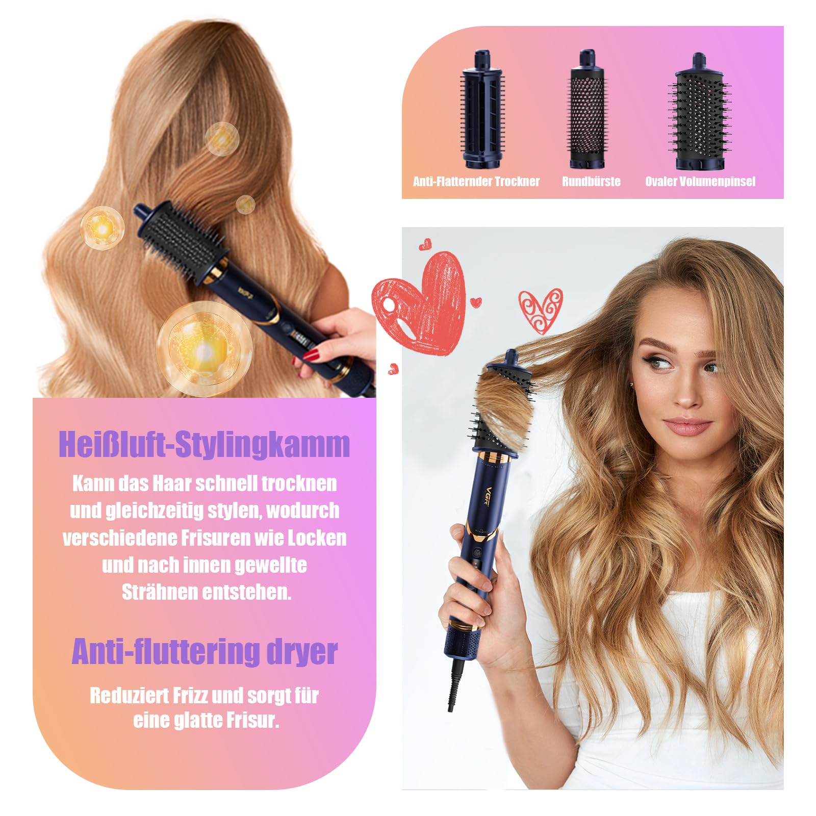 VGR 477 7 in 1 Heißluft Multi-Styler mit LED Display, BLDC Motor 110000RPM, 4 Temperatur & 3 Geschwindigkeitsstufen, Ionentechnologie, 360° Drehkabel, 1200–1400W Haartrockner & Lockenstab Set, Blau