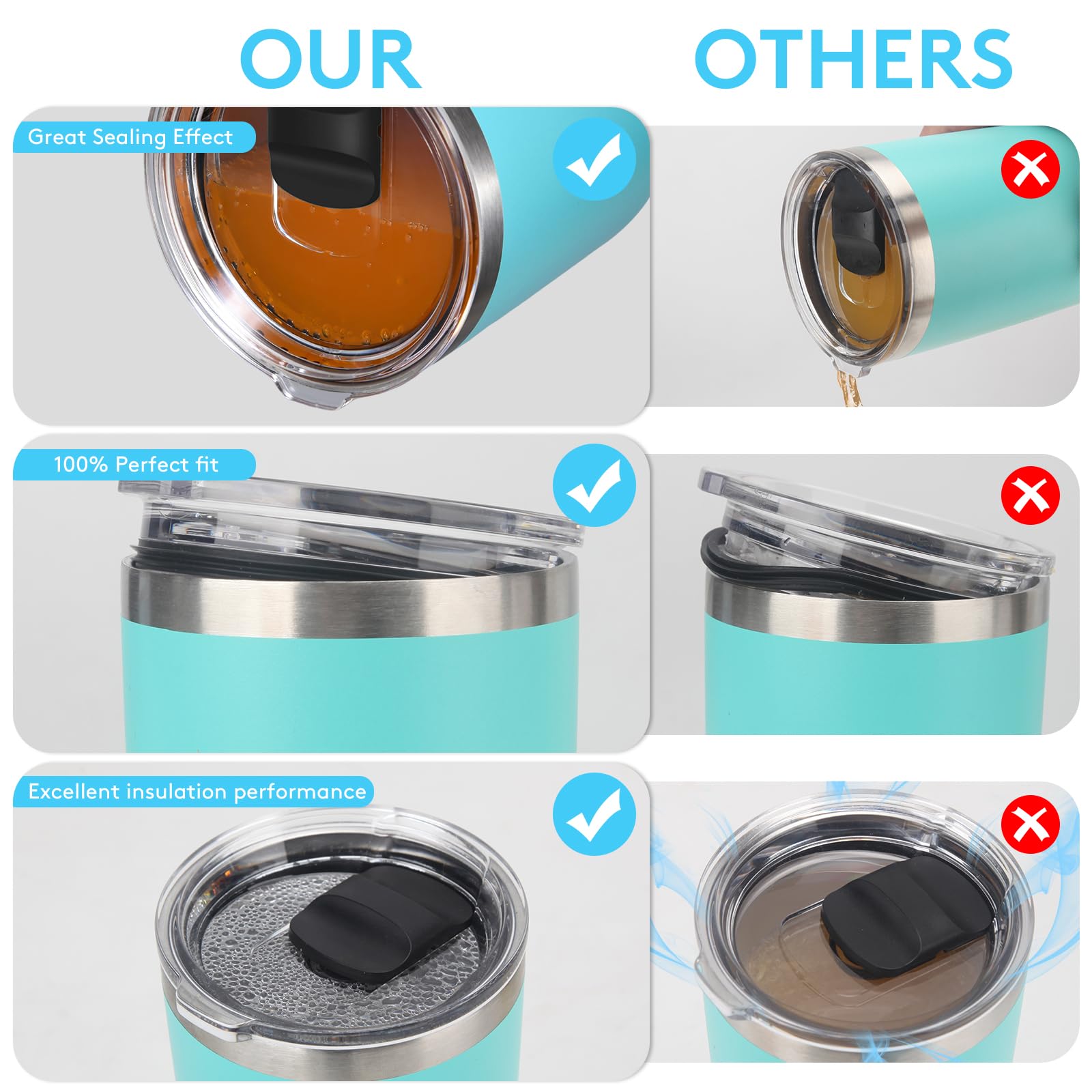 Jetstop Silicone Gasket Replacement For 22oz Era Tumblers | Leakproof Seal Ring For 30oz & 40oz Lids - View #4