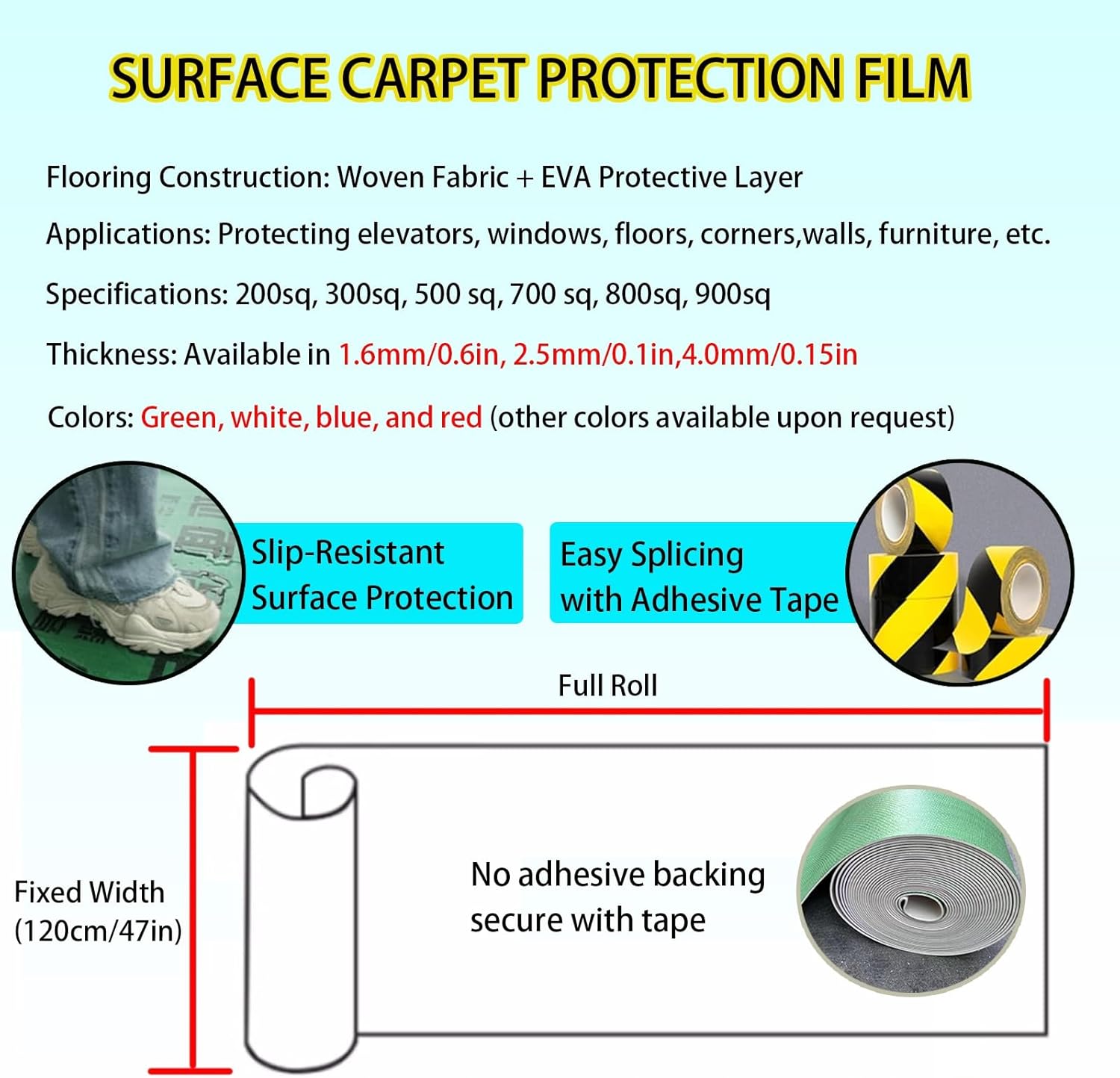 リンバー115S リンバー115s [Lumivex] 床保護シート/表面保護フィルム