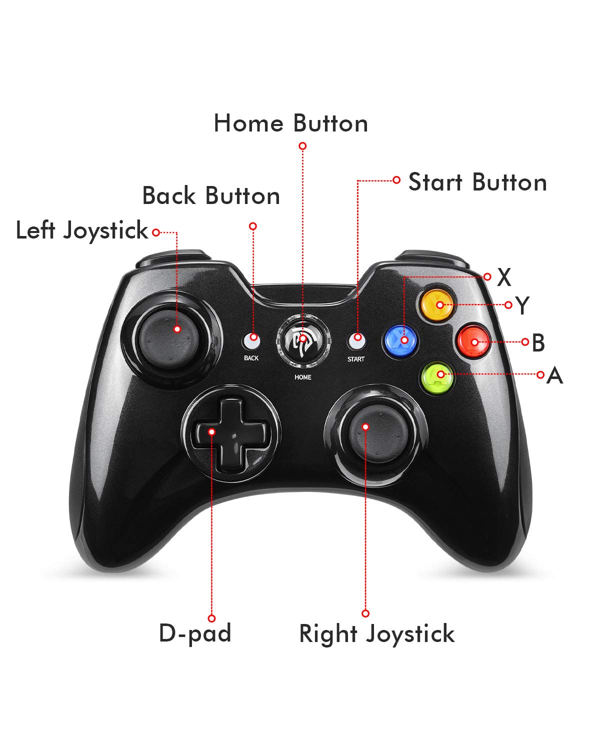 Buy EasySMX Wireless 2.4g Game Controller Support PC (Windows XP/7/8/8