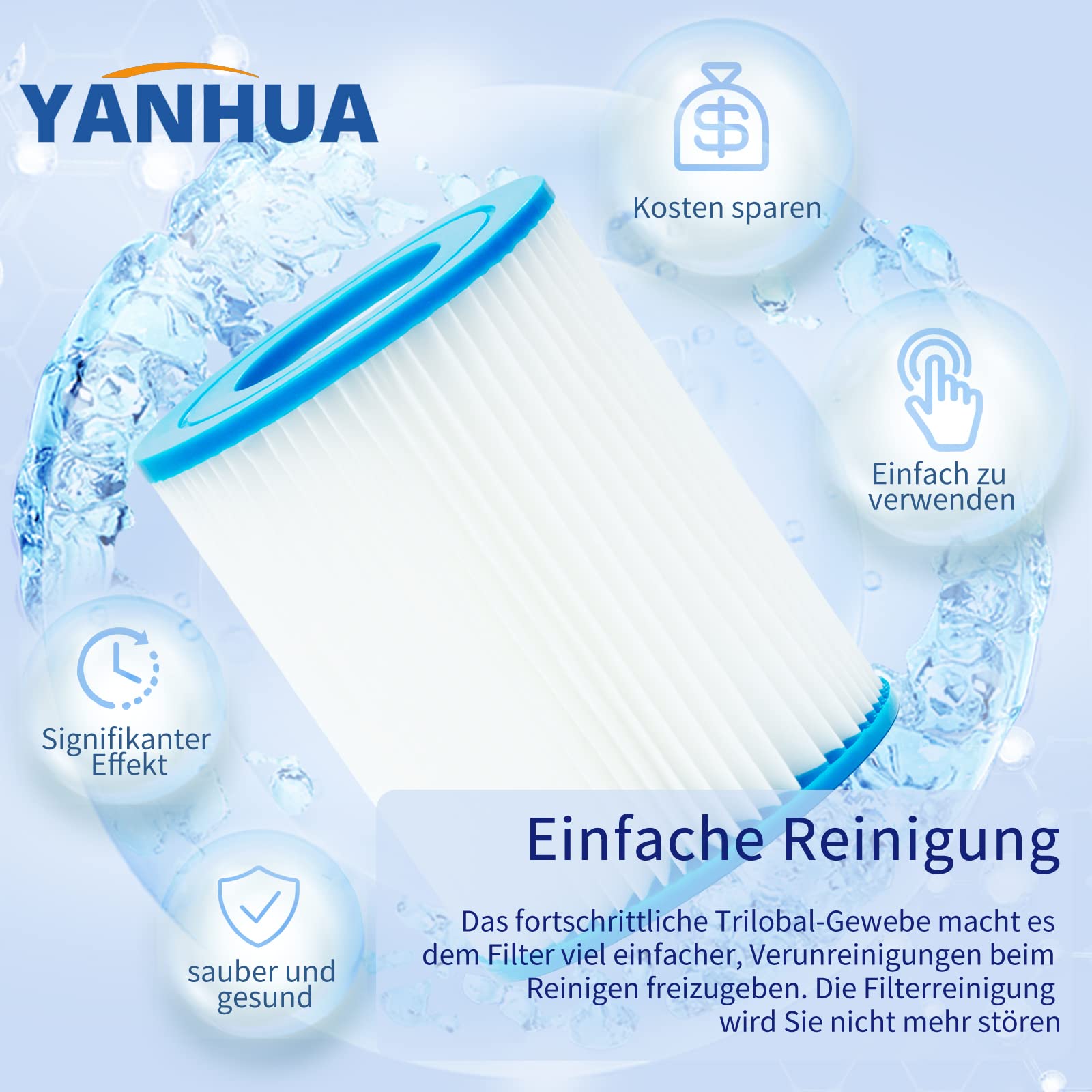 YANHUA Poolfilter Kartusche Typ II, Pool Filter größe 2, für 58383/58381/58093/58094, Filterkartuschen Kartuschenfilter Papier (4)