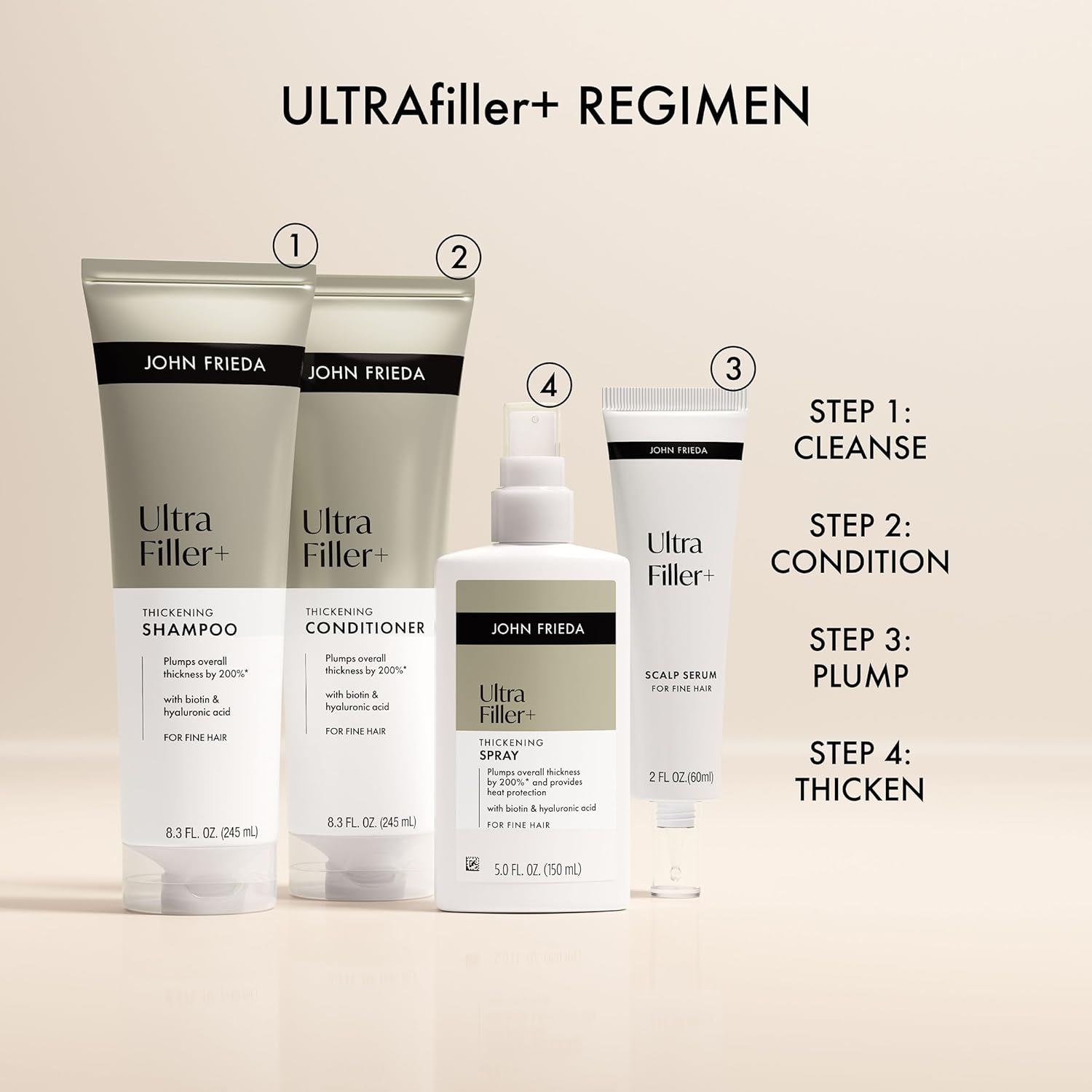 John Frieda ULTRAfiller+ Thickening Conditioner, Conditioner for Fine Hair, 8.3 Fl Oz - Image 10