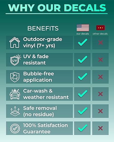 Miniatura 9 de Calcomanía de vinilo personalizada con diseño de tu propio nombre, calcomanía de vinilo con texto personalizado para automóvil, ventana, barco,