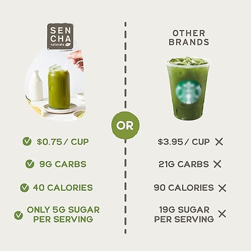 Miniatura 5 de Sencha Naturals Mezcla de té de limonada matcha auténtico té verde japonés en polvo y jugo de limón cristalizado real 7 onzas paquete de 1