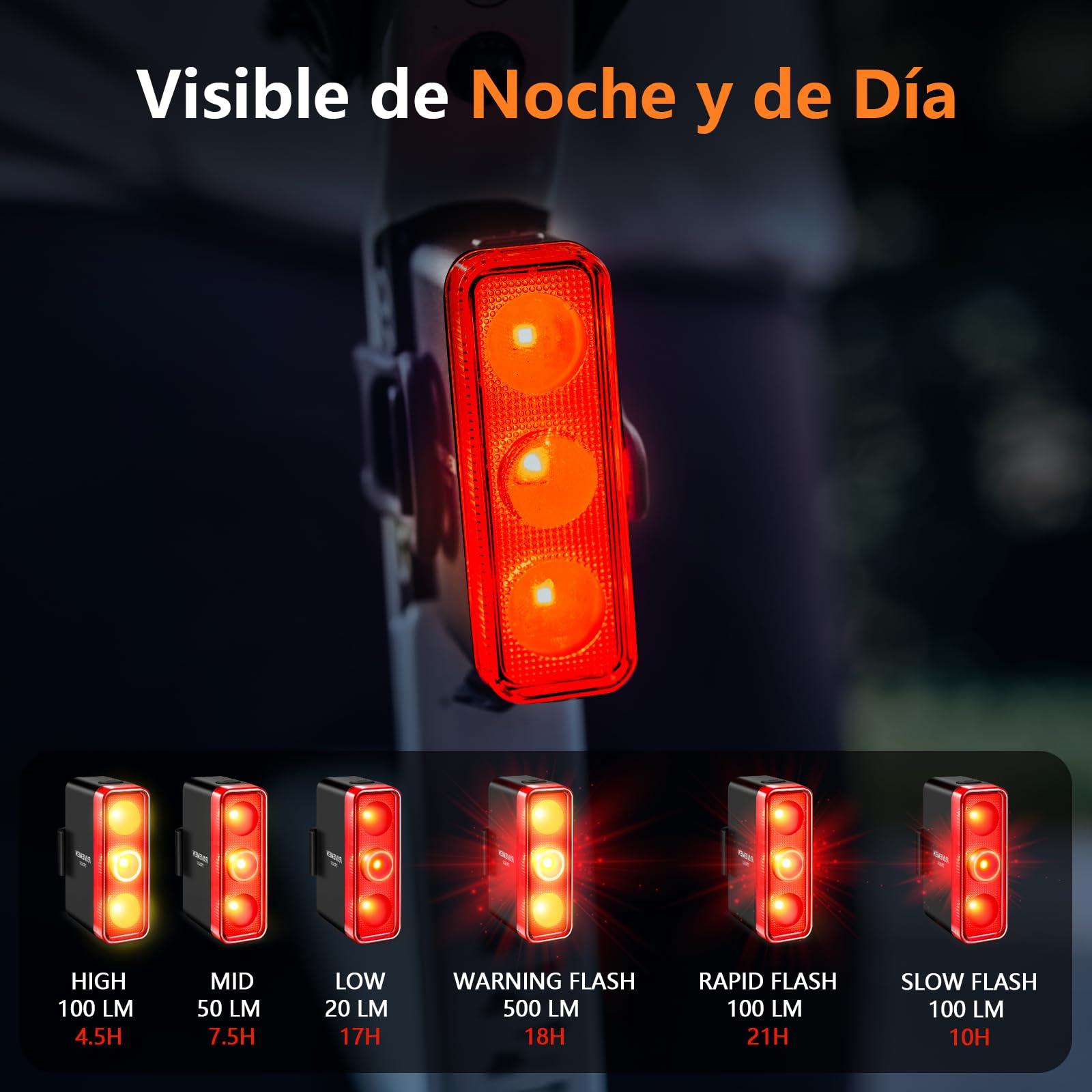 RAVEMEN TR500 500 Lúmenes Luz Trasera de Bicicleta para Conducción Nocturna Diurna,Visibilidad Lateral,6 Modos de Luz,USB C Carga Montar tijas de sillín Redondas/aerodinámicas
