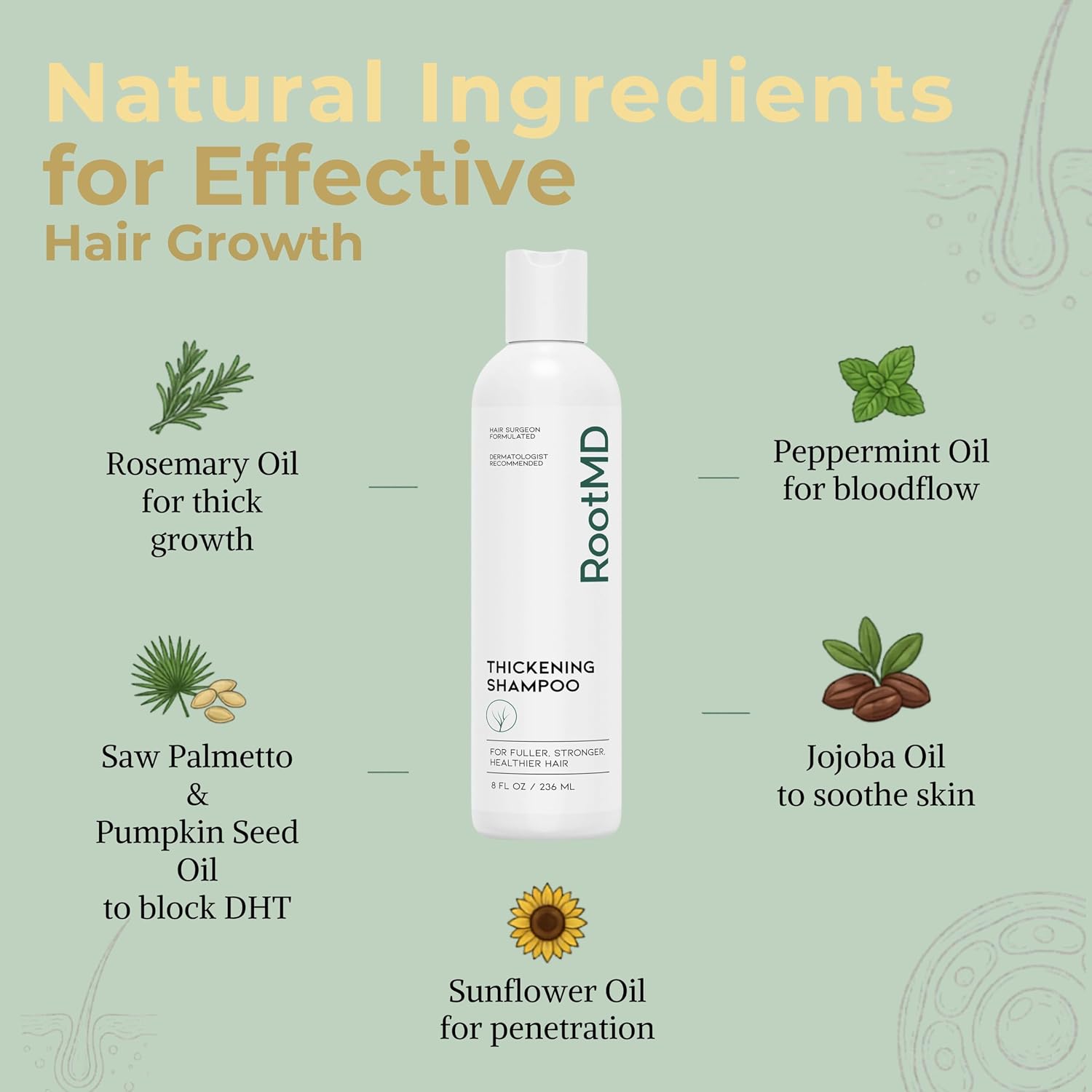 Thickening Shampoo for Hair Loss & Hair Growth, DHT Blocker with Rosemary Oil, Saw Palmetto & Pumpkin Seed Oil, for Thinning Hair in Men and Women, 8 Fl Oz