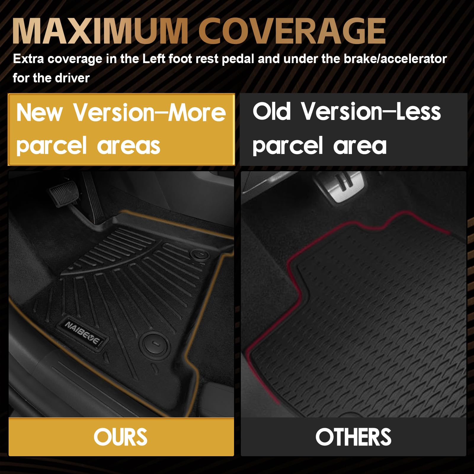 Naibeve Floor Mats for 2021-2023 Hyundai Santa Fe Hybrid Not for Gas - All Weather Custom Fit for — view 6