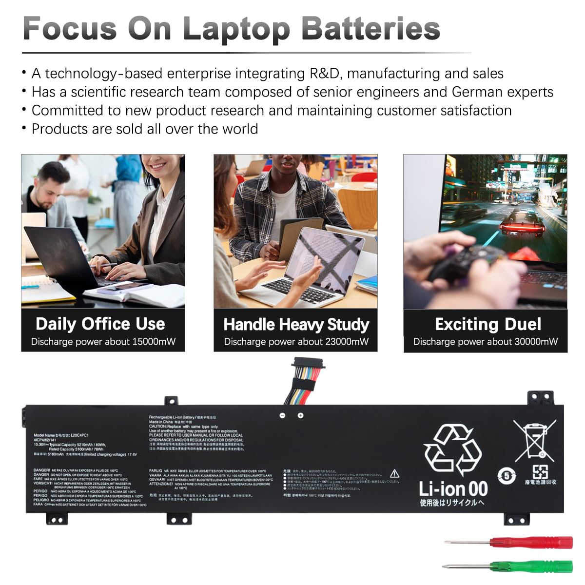 XITAIAN Batteria Ricambio Per Lenovo Legion 5/7 Pro - 15.36V 80Wh (L20D4PC1, L20M4PC1) - 5210mAh, Li-Ion, Garanzia 12 Mesi