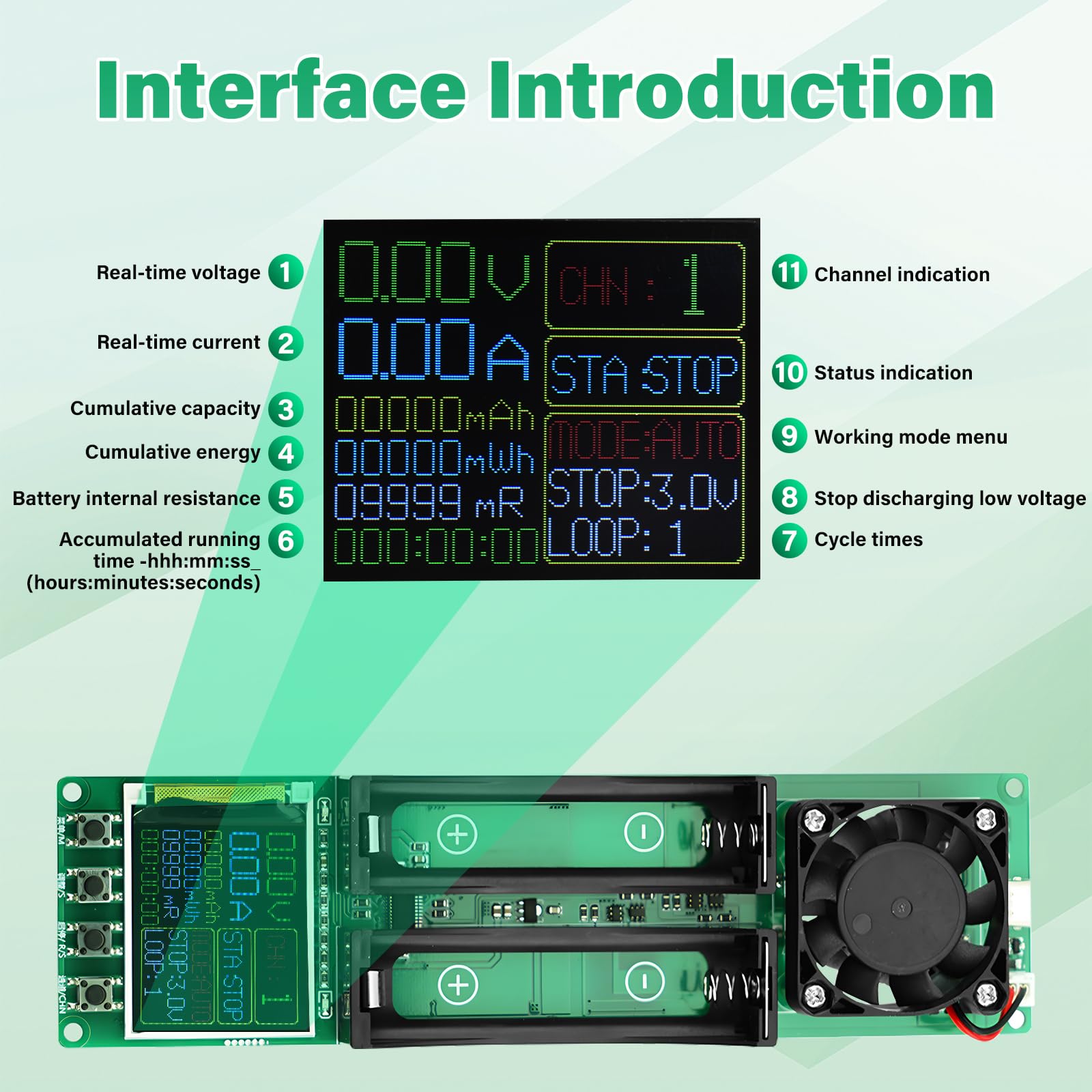 Testeur de capacité de batterie DC5V Module de résistance interne Capacité Tension Courant Puissance avec écran LCD de type C pour batterie au lithium double canal