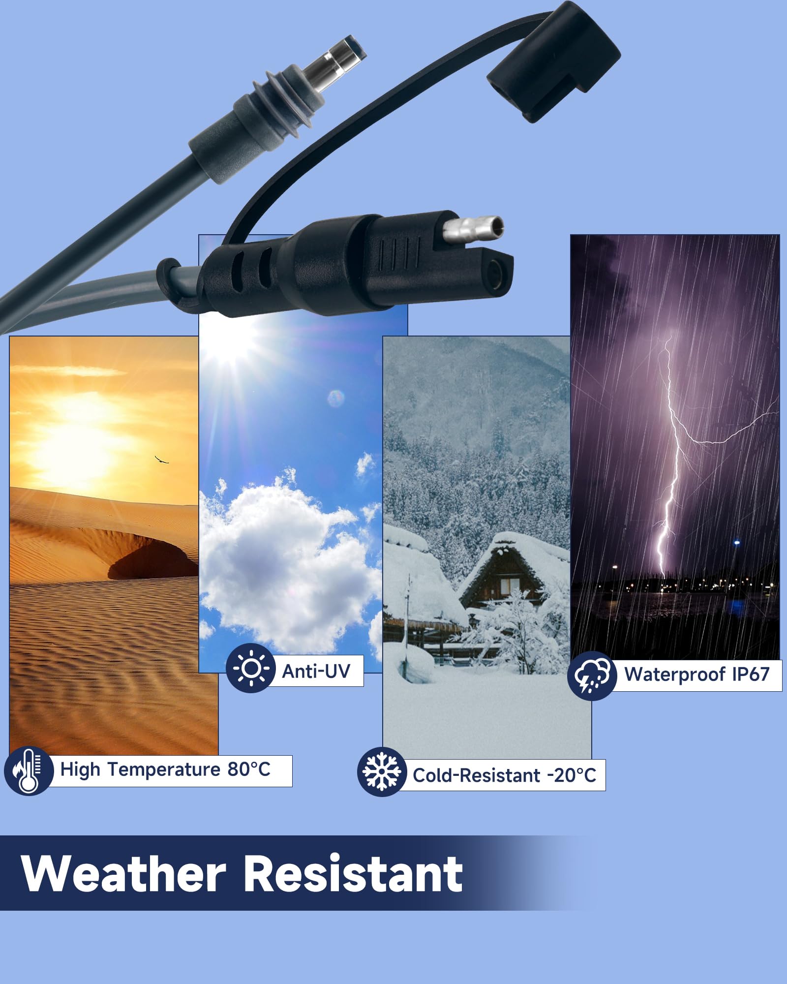 SAE-auf-DC-Stromkabel für Starlink Mini, wasserdicht, 3 m, 18 AWG, Schnellverbindung, Trennkabel, kompatibel mit Starlink Mini DC 5521 Port, mit Polaritäts-Umkehradapter für