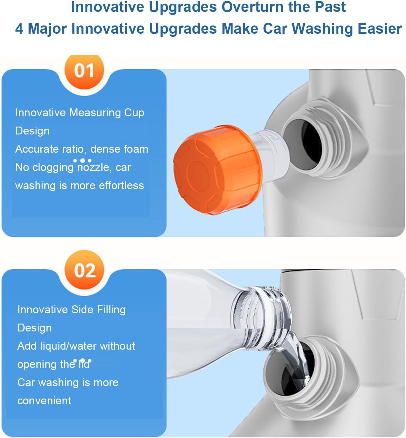 Zunate Electric Foam Sprayer for Car Washing, 110PSI Battery Powered with 2L & Adjustable Nozzles, 40 Mins Runtime, TypeC Rechargeable for Home, Garden, Cleaning