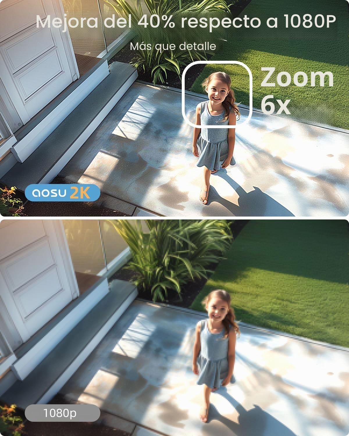 aosu 2K Cámara de Vigilancia WiFi Exterior Solar PTZ 360° | 2 Camera, PIR Camera Vigilância Exterior ,Pannello Solare Fisso, Rilevamento del movimento, Visione Notturna a Colori, 2.4GHz