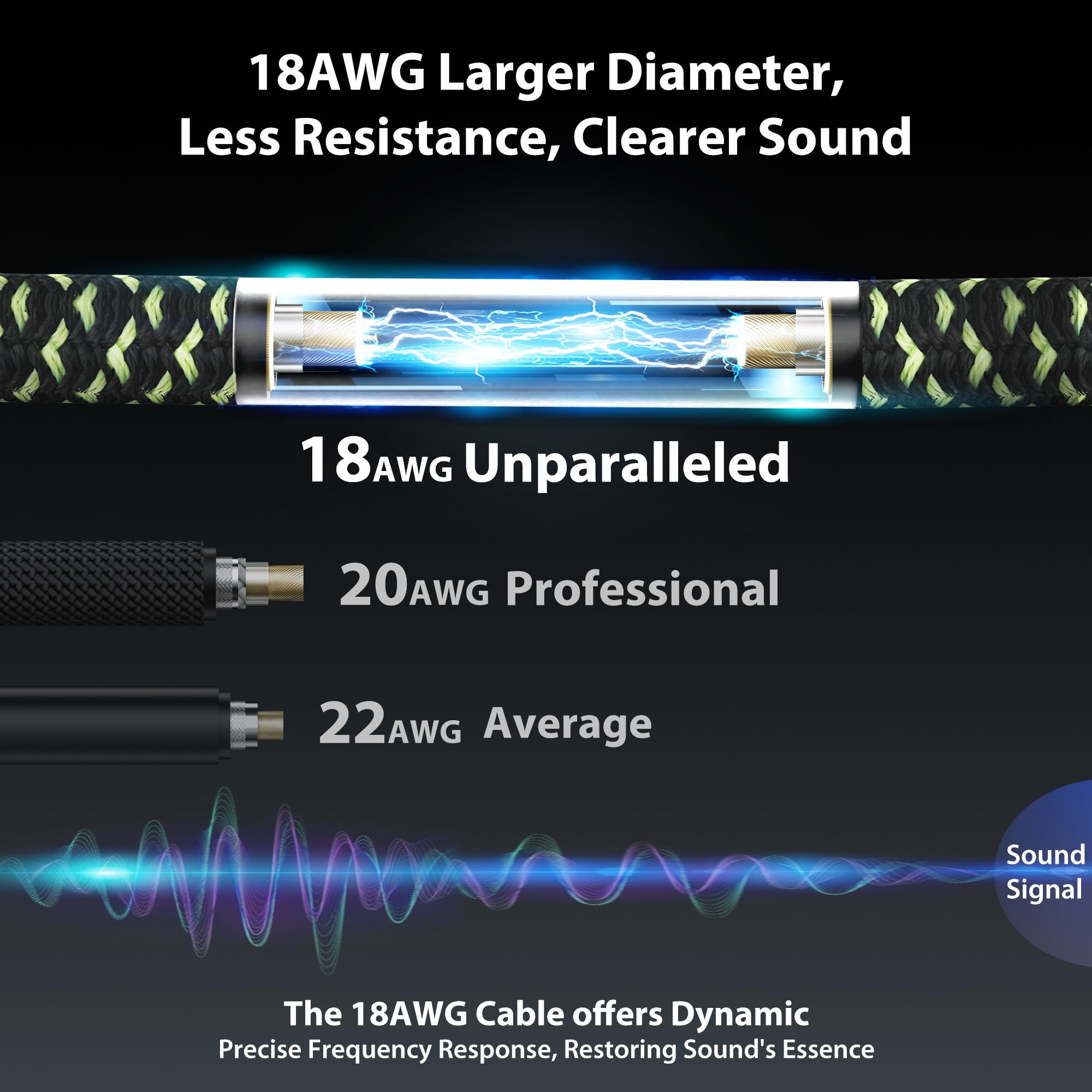 AA AUDIO ACCESSORY Pro Series - Cable de guitarra de 25 pies, conector Neutrik REAN chapado en oro, 18 AWG 99.99% OFC, cable de instrumento trenzado de nailon recto a ángulo recto de 1/4 pulgadas para
