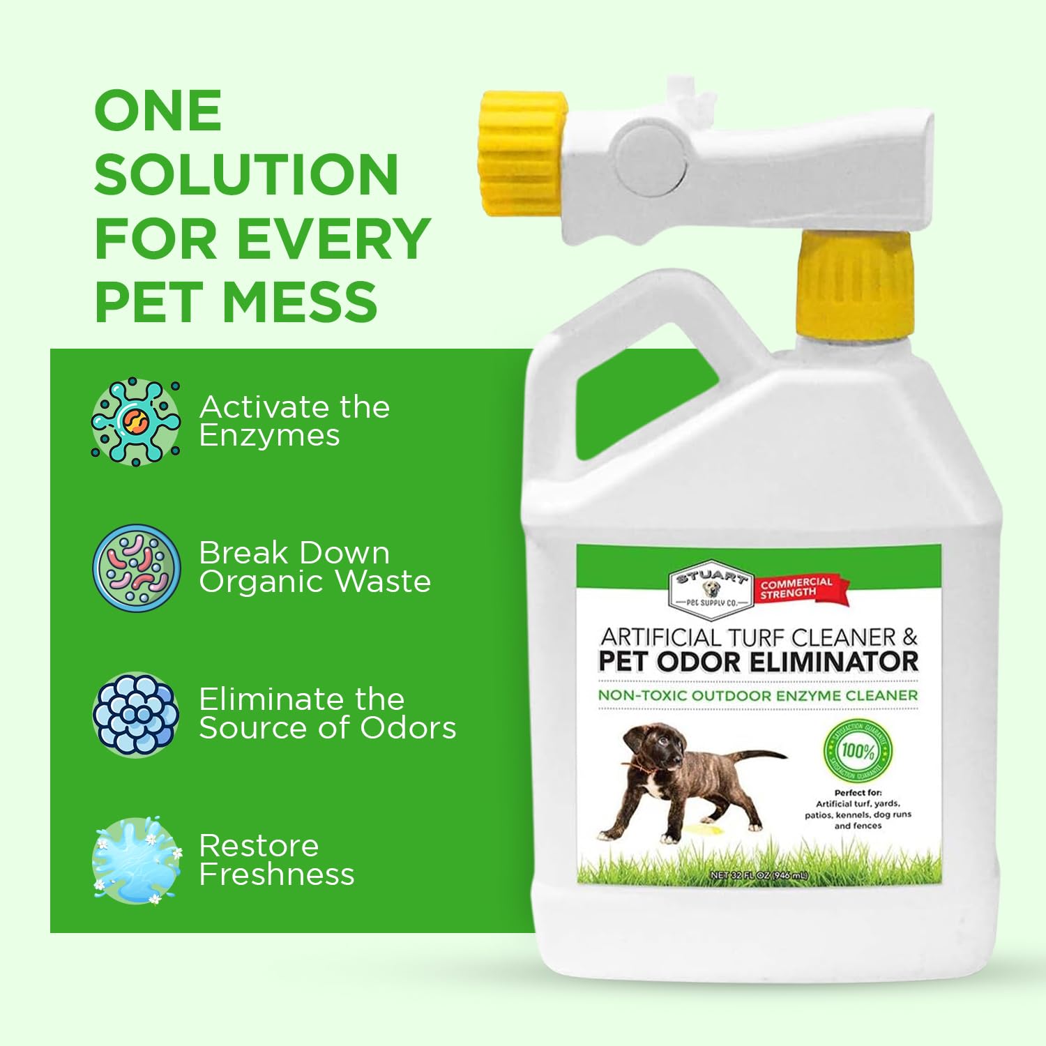 Stuart Pet Supply - Limpiador de césped artificial y concentrado eliminador de olores de mascotas al aire libre es ideal para patios, césped artificial y patios, gran eliminador de olores de patio