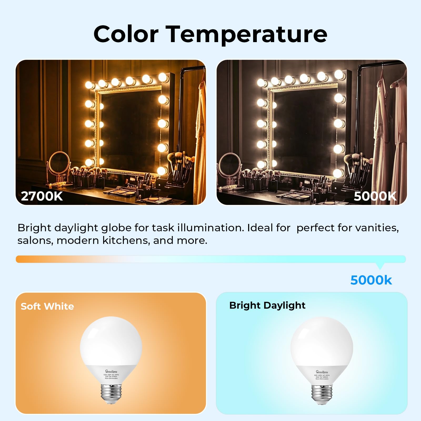 Vanity Light Bulbs for Bathroom G25 LED Globe Light Bulbs for Makeup Mirror Dressing Room 60W Equivalent 5000K — view 2