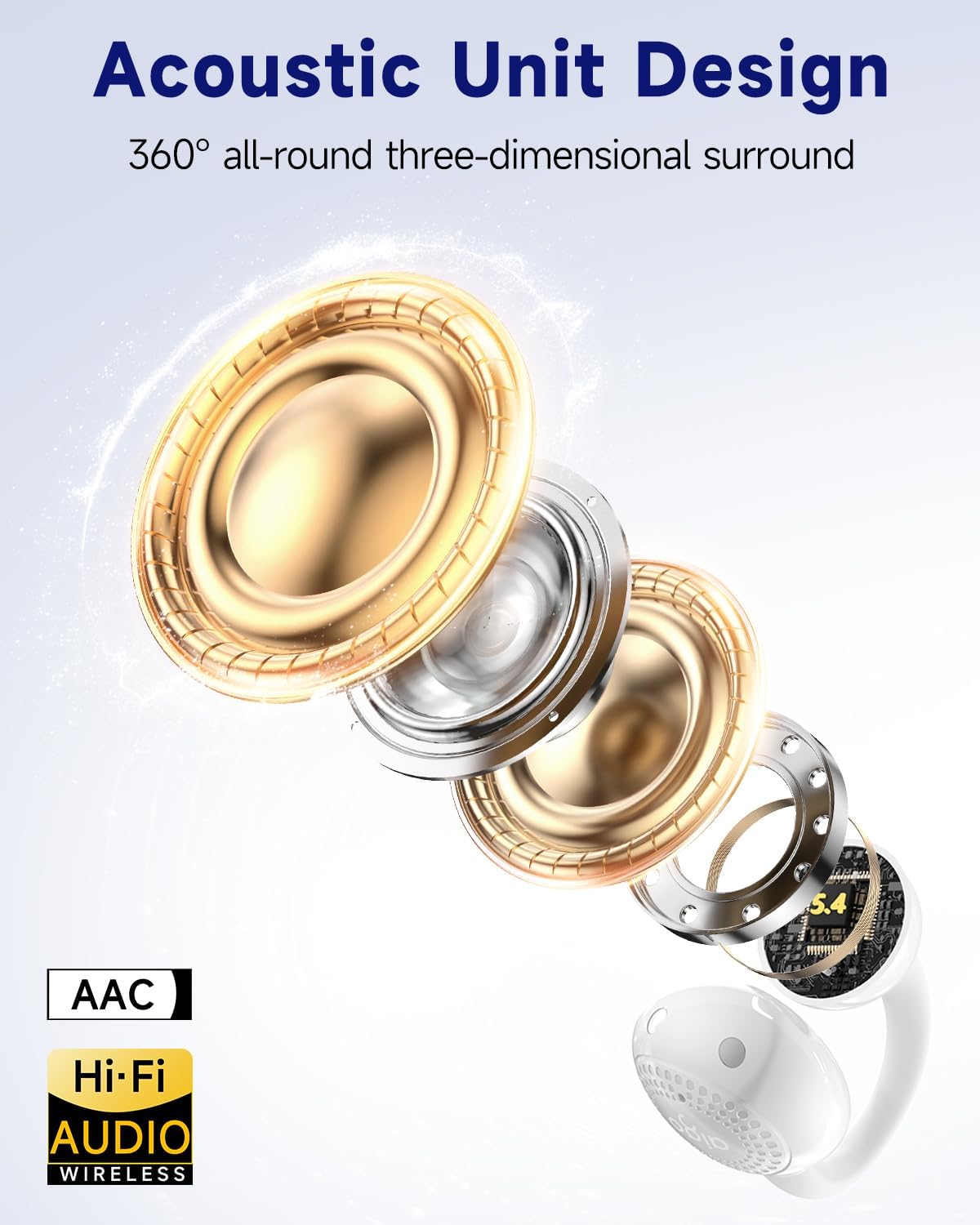 aigo CA05 Earbuds Acoustic Unit Design