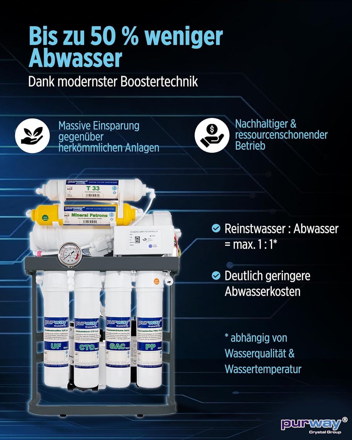 purway PUR Booster Quick 7 niveaux 600 GPD Osmoseur + Kit de filtres de rechange