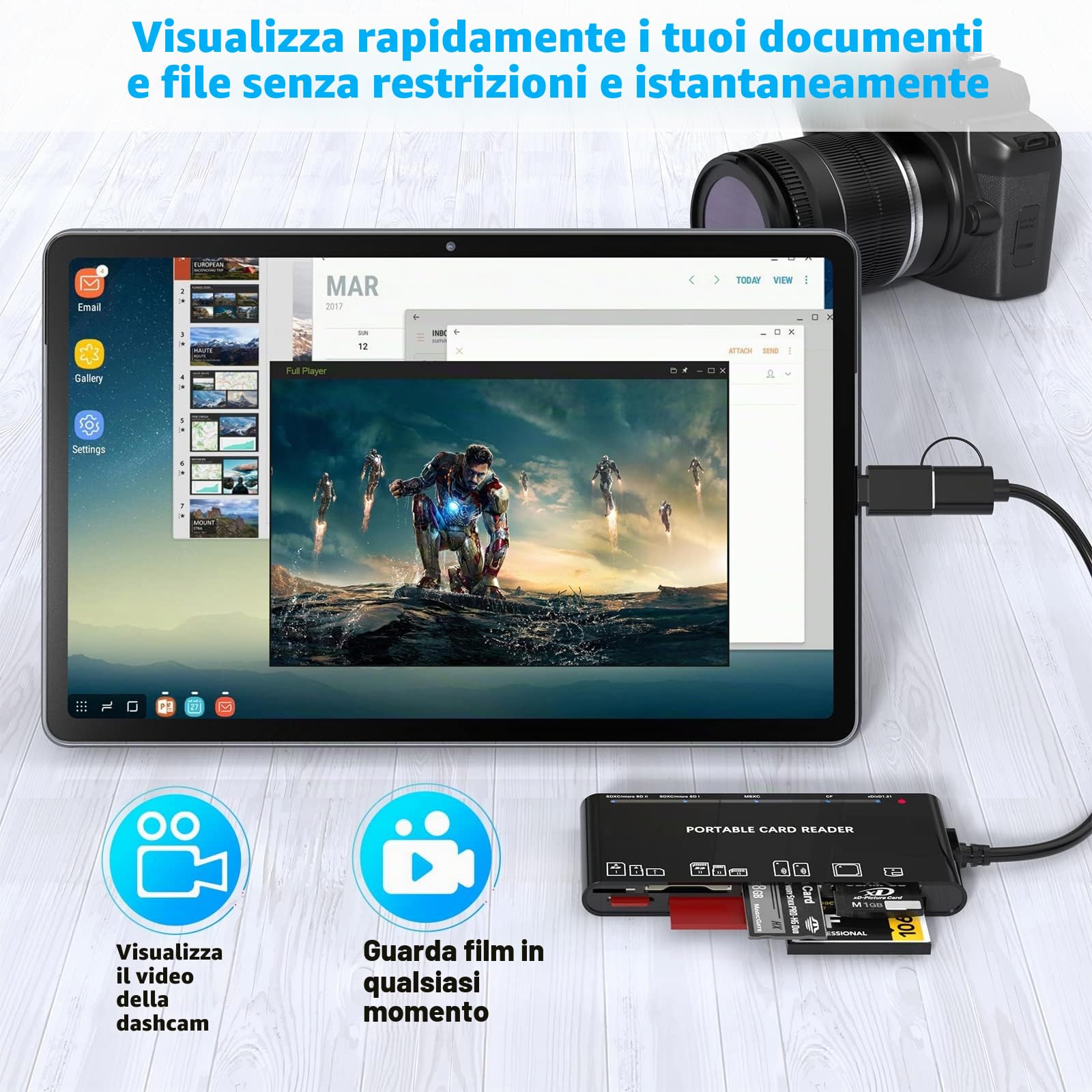 Lettore Schede SD with USB C Adapter Upgraded 7 IN 1 Lettore SD USB 3.0 5Gbps Read Write for SD SDXC SDHC CF CF CFI TF XD Micro SD Micro SDXC Micro SDHC MS MMC UHS-I Cards for Windows Linux Mac OS