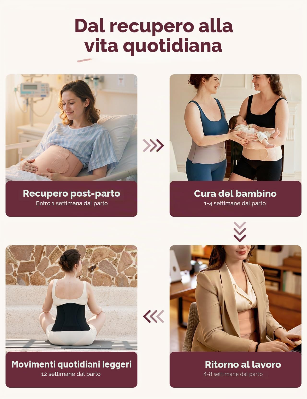 Momcozy Ergowrap Cintura Post-Parto, Compressione 3D & Supporto Dorsale per la Rigenerazione Post-Cesare, Fascia Addominale Senza Cuciture per la Vita Quotidiana & lo Sport, Shapewear Postpartum