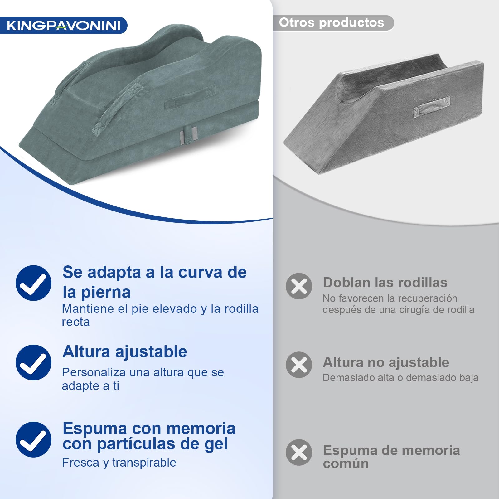 KingPavonini Almohada Elevadora de Piernas Ajustable, Diseño Ergonómico para Mantener la Rodilla Recta. Alivia Hinchazón y Dolor, Mejora la Circulación. Espuma Memoria (Pierna Individual)