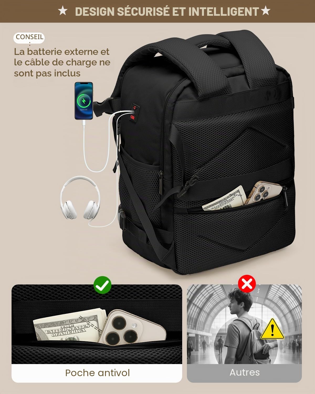 Sac à dos voyage cabine avion–Bagages cabine 55x40x20–Sac de voyage 44L avec compartiment pour ordinateur portable 17,3 pouces et poche antivol