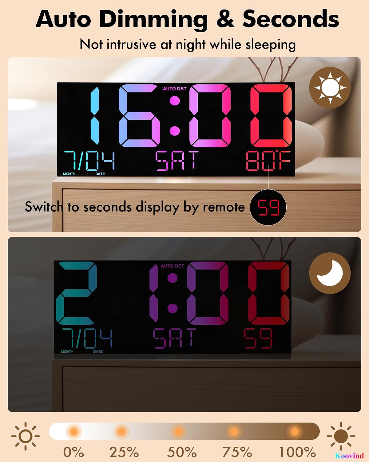 16" Large Digital Wall Clock, Corded RGB LED Clock for Classroom | Temp, Seconds, Countdown with Remote Control, USB Powered, Large Display, for Living Room, Elderly, Wall Mounted, Auto DST