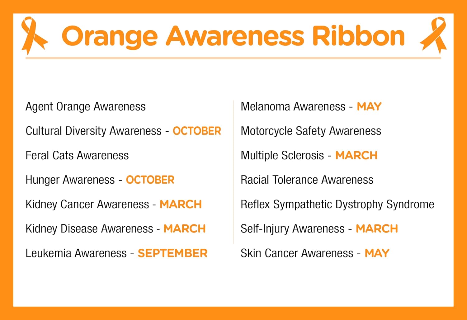 1/2/5/10/25/50pcs Orange Ribbon Awareness Pins for Kidney Cancer, Leukemia, Multiple Sclerosis, Hunger, Gun Violence/Mass Shooting Awareness - Perfect for Support Groups, Gift-Giving, and Fundraisers