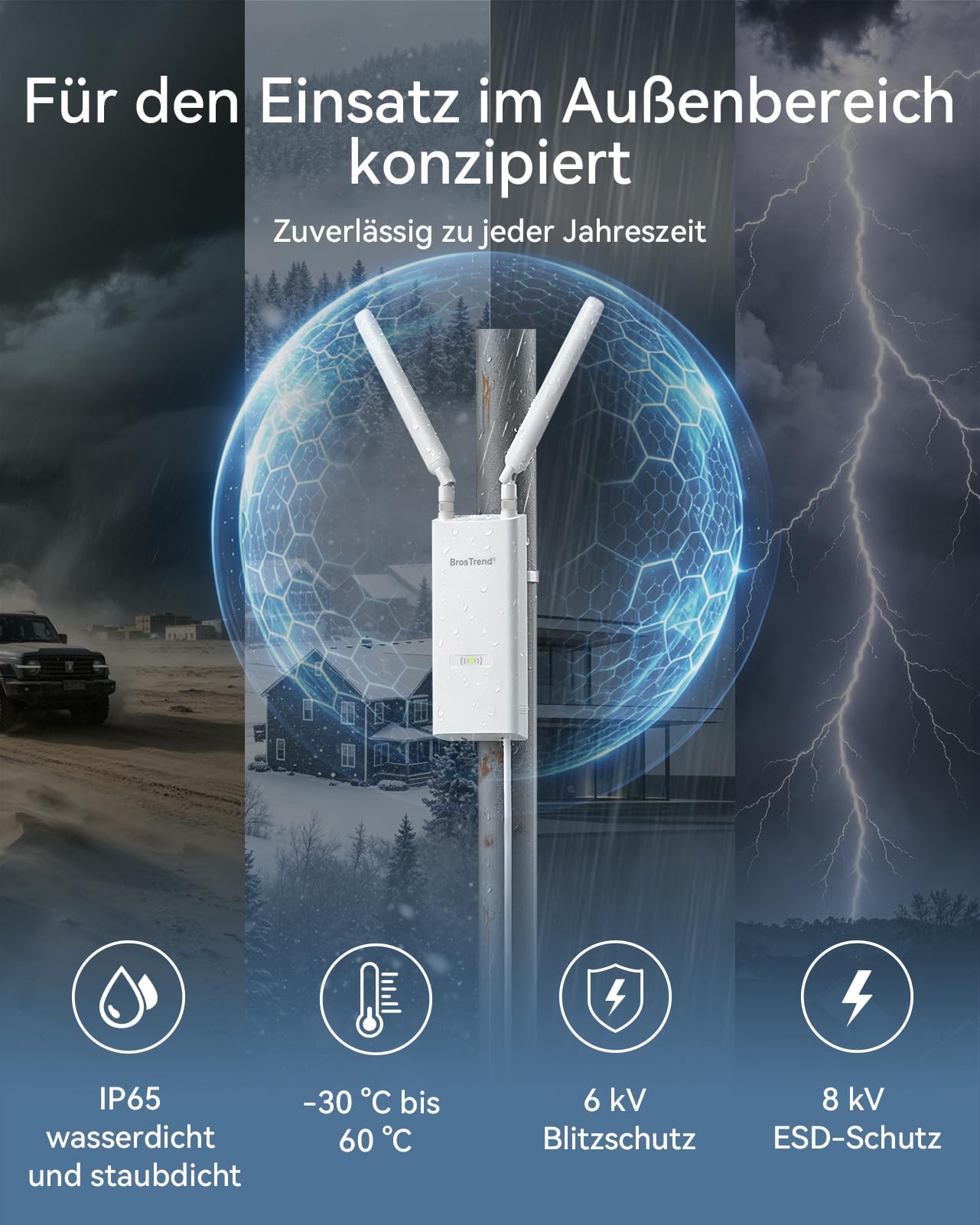 BrosTrend AX3000 WiFi 6 Outdoor WLAN Access Point, Dual Band 5GHz + 2.4GHz | Wireless Access Point Hohe Reichweite, IP65 Wetterfester mit Gigabit Port & Passive PoE Injektor, 802.3at PoE, für Garten Hof