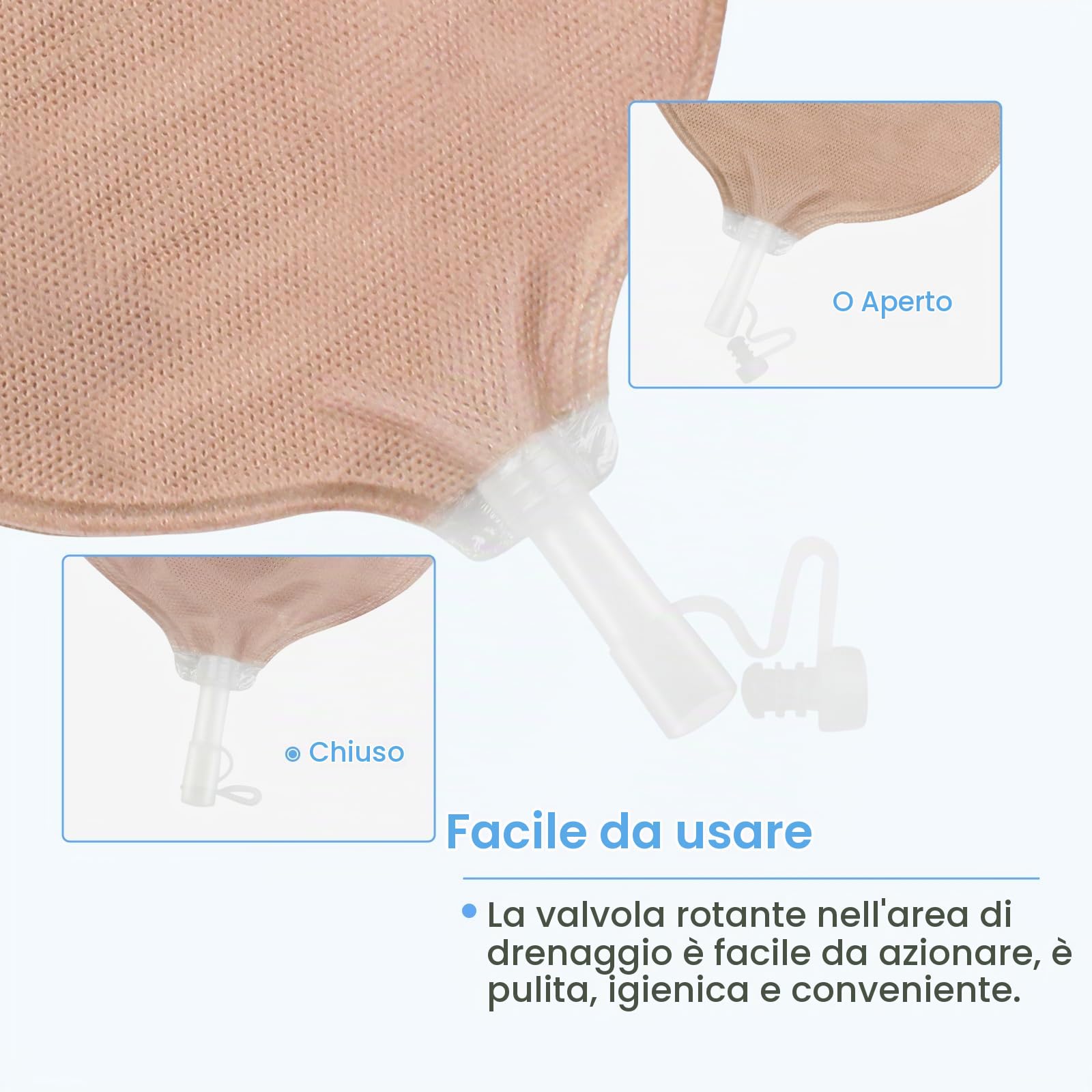 30 Pezzi Sacchetti Colostomia, Monopezzo Drenabili, 45 Mm | Con Scheda di Misurazione, Sacchetti per Stomia Ritagliabili, per Colostomia, Ileostomia e Stomia