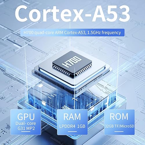 Miniatura 4 de RG34XX - Consola de juegos portátil retro de 3.4 pulgadas, pantalla IPS 32G Linux 64 bits, sistema RG 34XX, consola de videojuegos portátil,