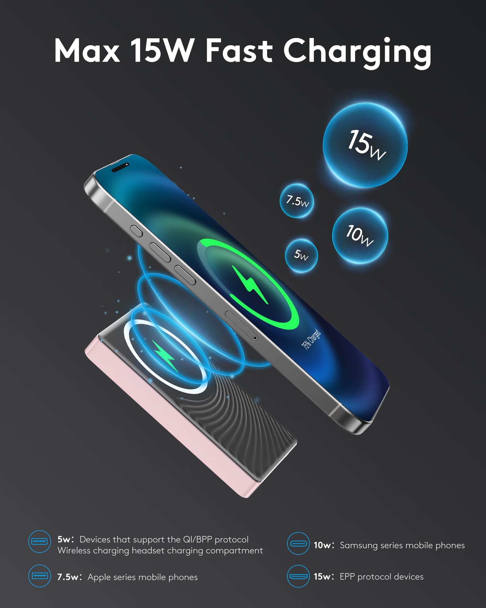 Magsafe Power Bank 10000mAh, Mini PowerBank Wireless 20W Ricarica Rapida con Ingresso e Uscita USB C, Caricatore Portatile Magnetico per iPhone 16/15/14/13/12 Pro Max/Mini/Plus (Rosa)