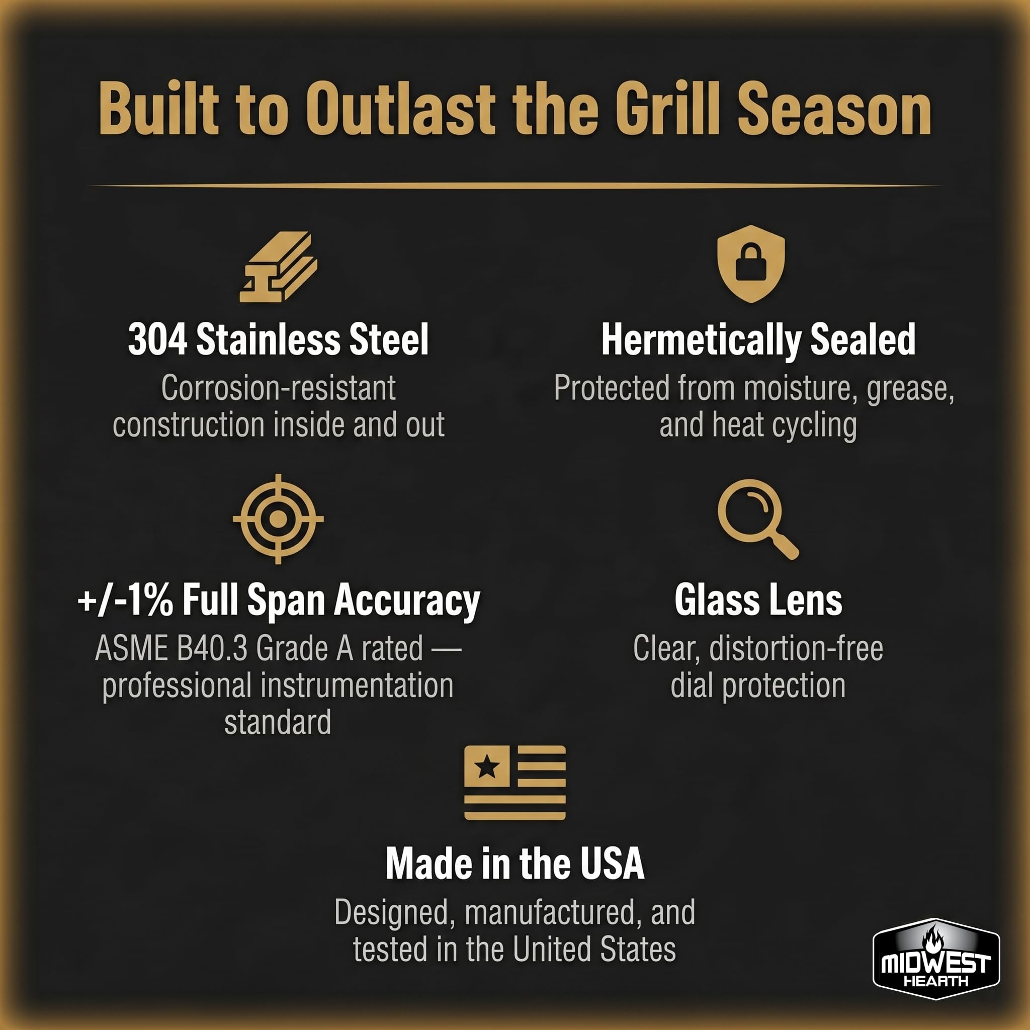 Midwest Hearth Profesjonalny termometr do grilla węglowego w stylu Kamado (tarcza 7,5 cm)