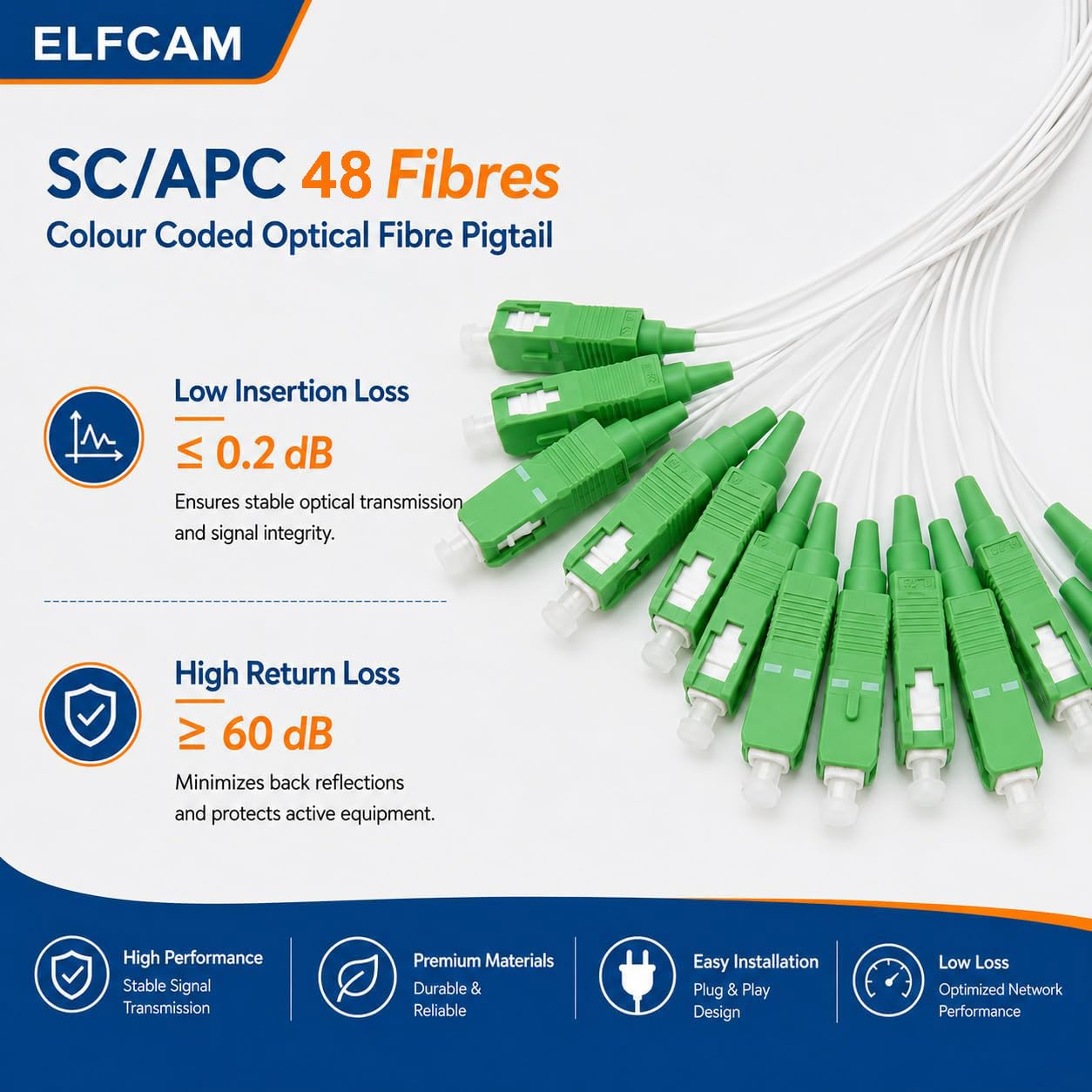 Elfcam - Pigtail in fibra ottica SC/APC monomodale Simplex 9/125um OS2 0,9 mm 1 metro (confezione da 48, bianco)