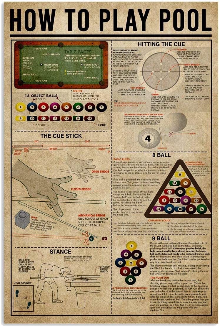 How to Play Pool Metal Sign Pool Knowledge Tin Poster Vintage Club Decor Home Office Wall Decor Plaque 8x6 in