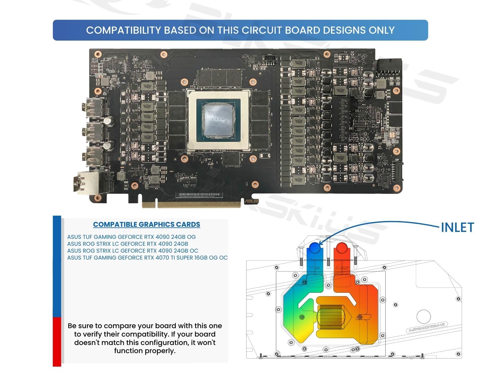 Amazon.com: Bykski Full Coverage GPU Water Block and Backplate for 