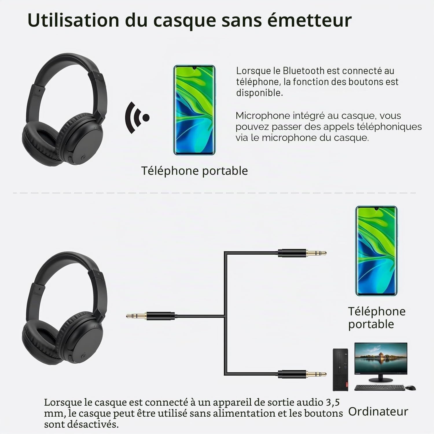 Casque TV sans Fil Bluetooth 5.3 avec Émetteur USB, Bandeau Réglable, Casque TV Supra-Auriculaire Ultra-Léger pour Adultes, Adolescents & Seniors - Noir